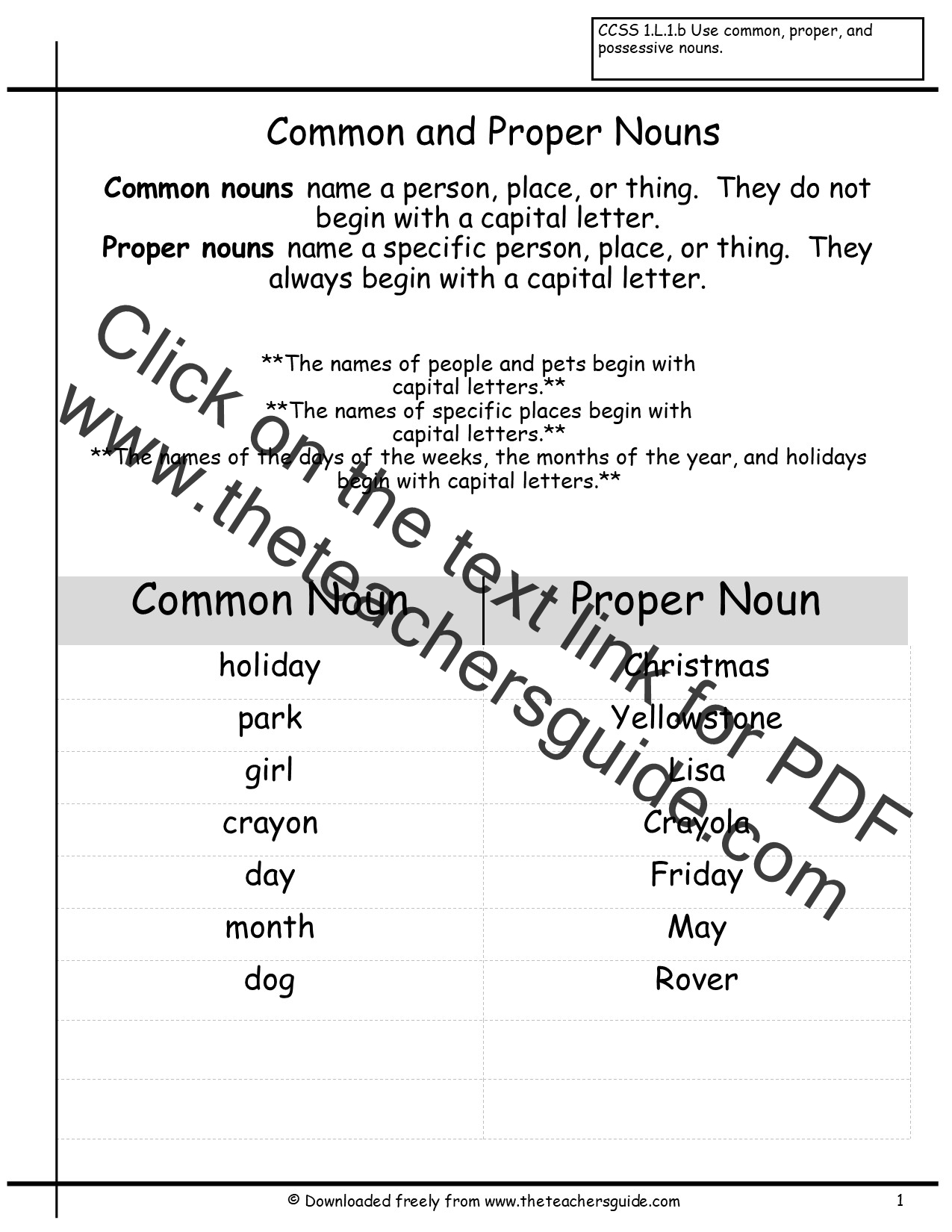 Nouns Worksheets from The Teacher's Guide