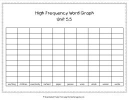 wonders second grade unit five week five printout high frequency words graph