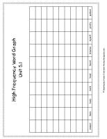 wonders unit five week one printout high frequency words graph