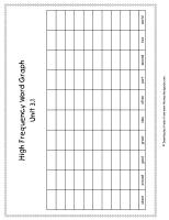 unit three week one high frequency words graph