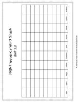 wonders second grade unit 3 week two high frequency words graph
