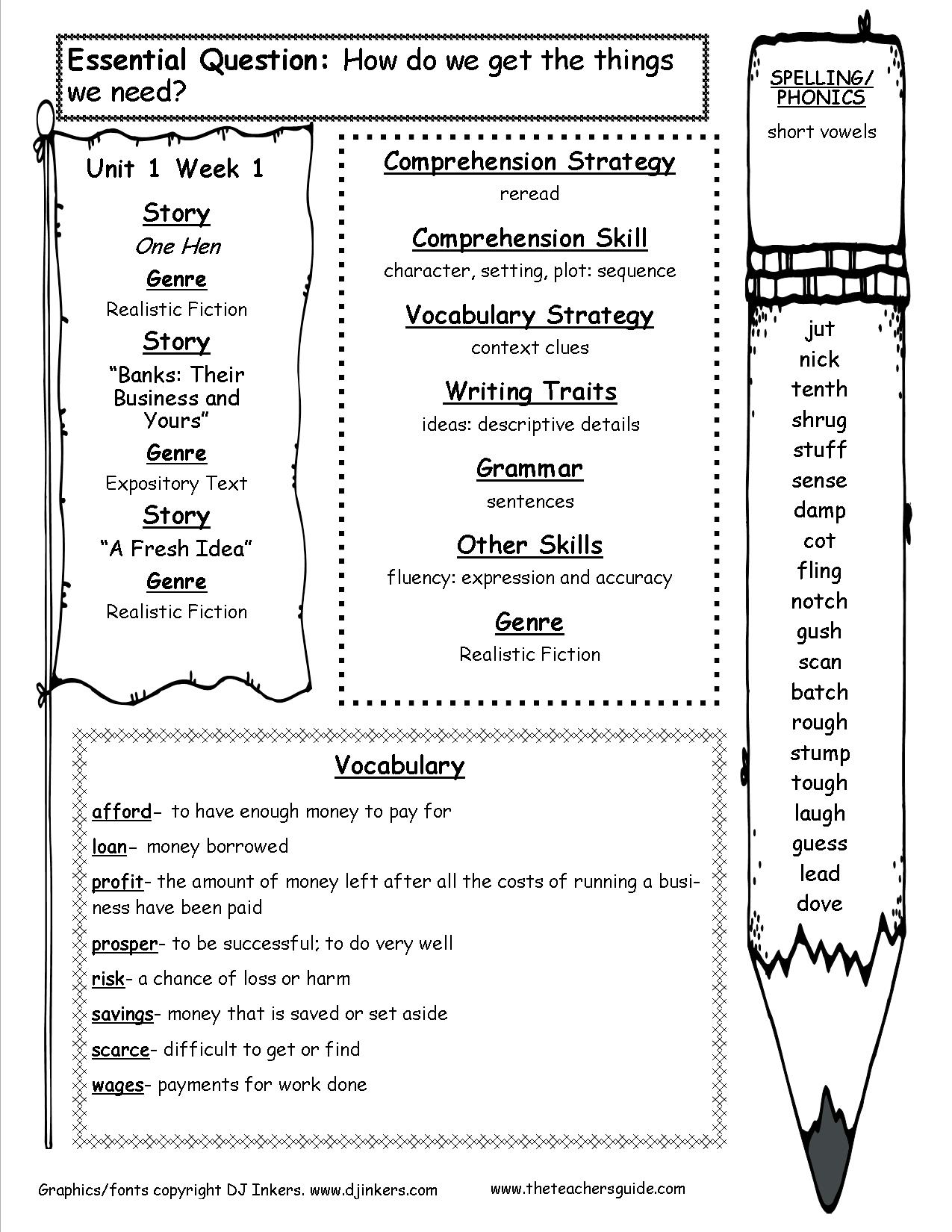 mcgraw-hill-wonders-fifth-grade-resources-and-printouts