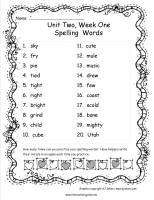 mcgraw hill wonders third grade unit two week one spelling words